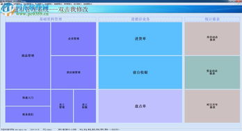 中信商業(yè)管理系統(tǒng)15.4超市普及版 高效管理，助力商業(yè)運營